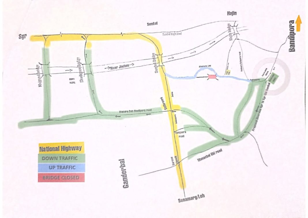 Nanainara Sumbal Bridge Closed Immediately Over Safety Fears in Bandipora