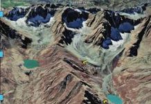 Kashmir’s Glacial Lakes at High Risk of Catastrophic Floods Kashmir’s Glacial Lakes at High Risk of Catastrophic Floods